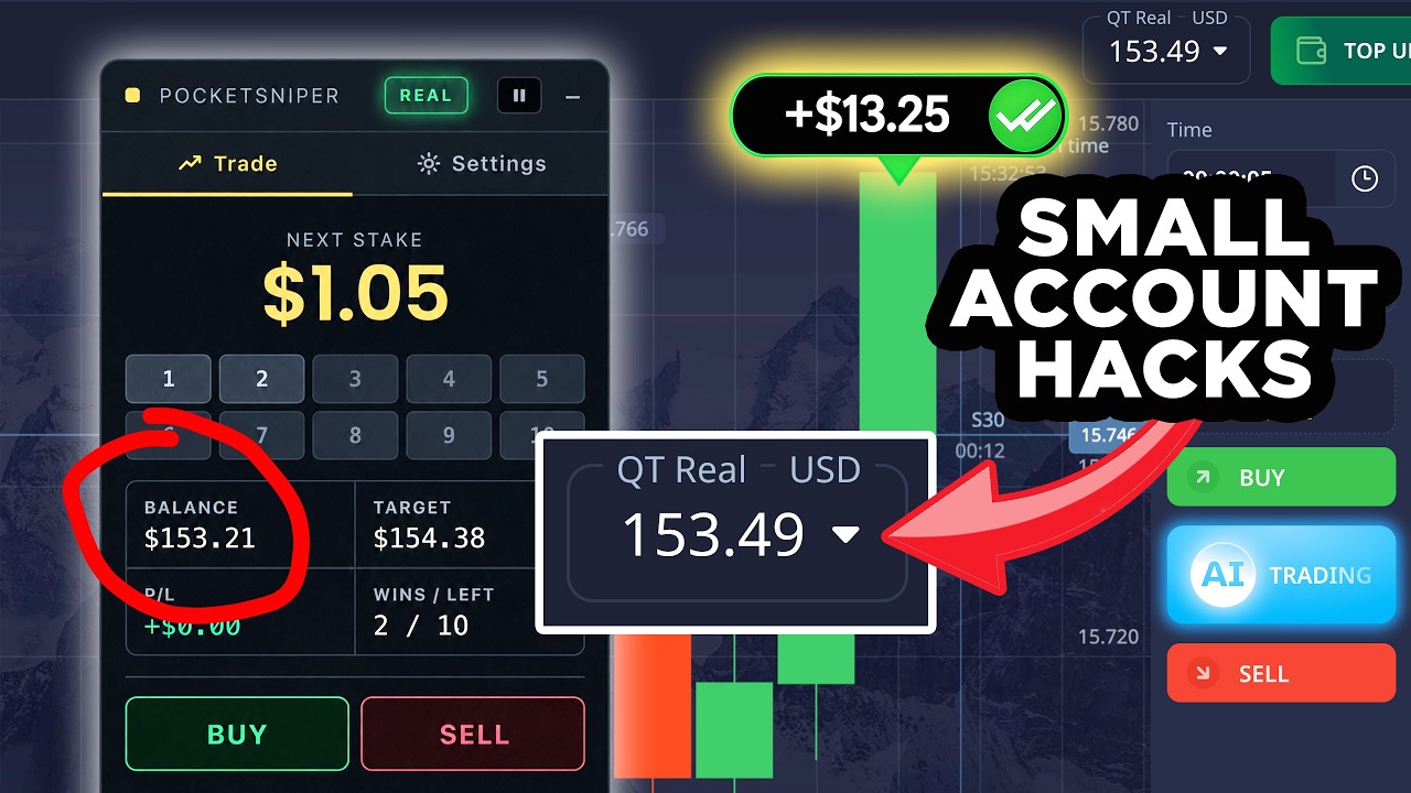 How To Trade With a Small Account on Pocket Option and Pocket Sniper