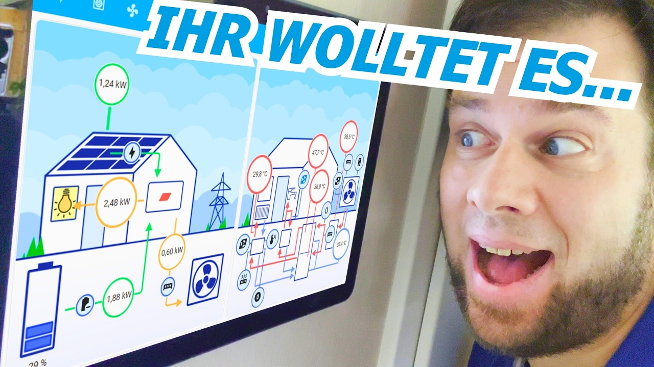 Ihr wolltet mein Home Assistant Dashboard – hier ist es | SolarEdge Style Energie Dashboard