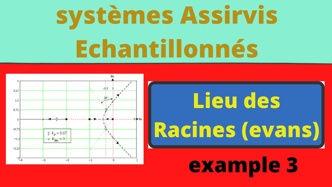 Comment tracer le lieu des racines (Lieu d’Evans) (exercice d'application) 3 (شرح بالعربية)