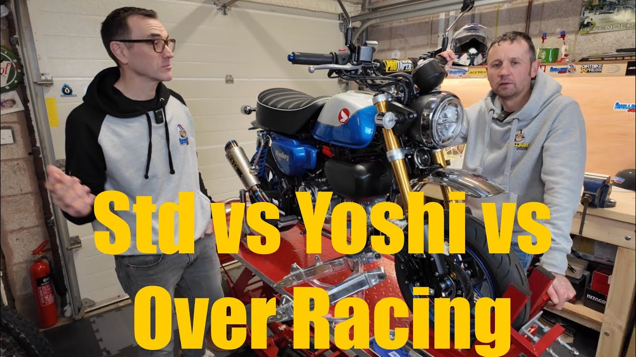 Best Exhaust for Honda Monkey? Over Racing RS-R Titanium