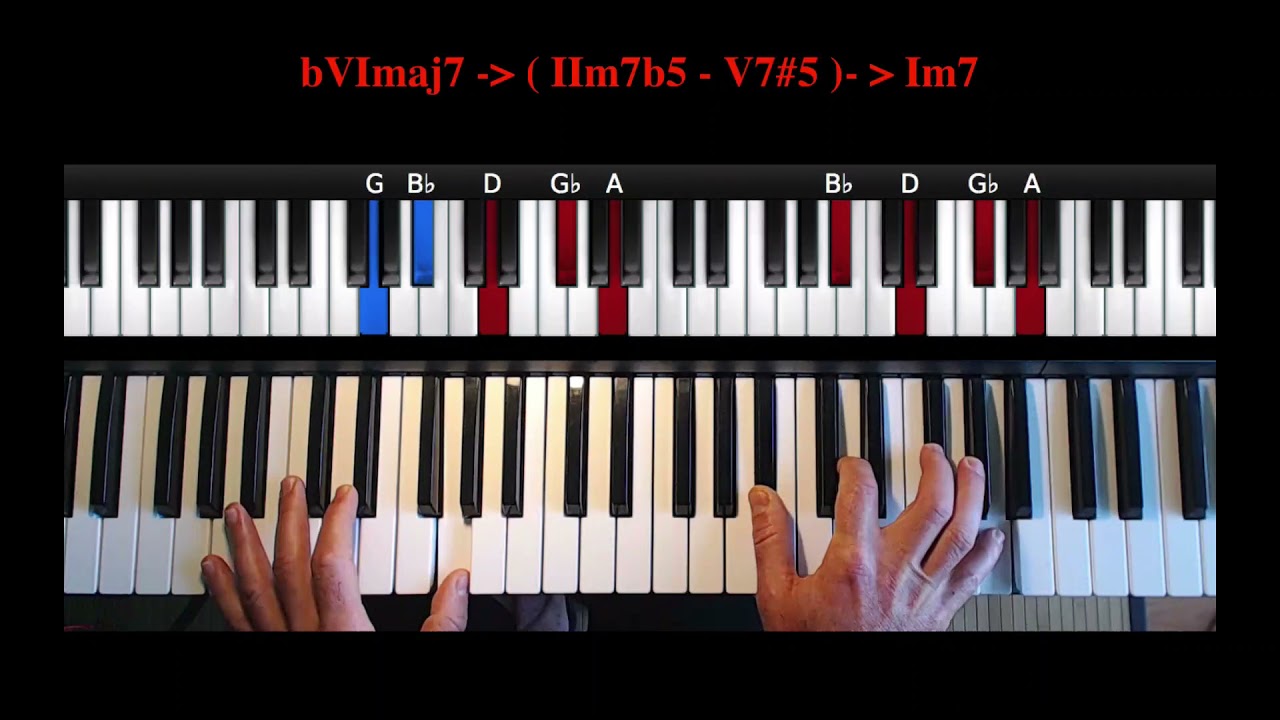 Lesson 12 - Latin Jazz idea 2 bars