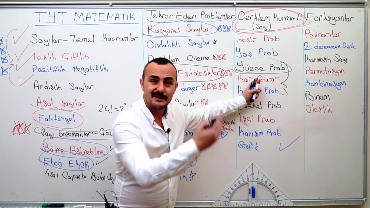 Nedir Bu TYT? Ne Çalışmalıyım? Ne Kadar Çalışmalıyım? ÖSYM Nasıl Sormuş? Kitaplar Nasıl?