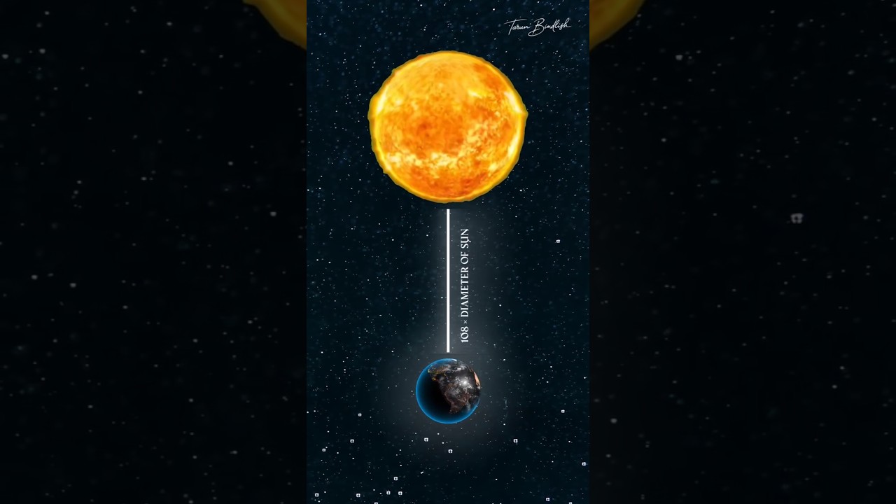 The stunning astronomical significance of number 108!