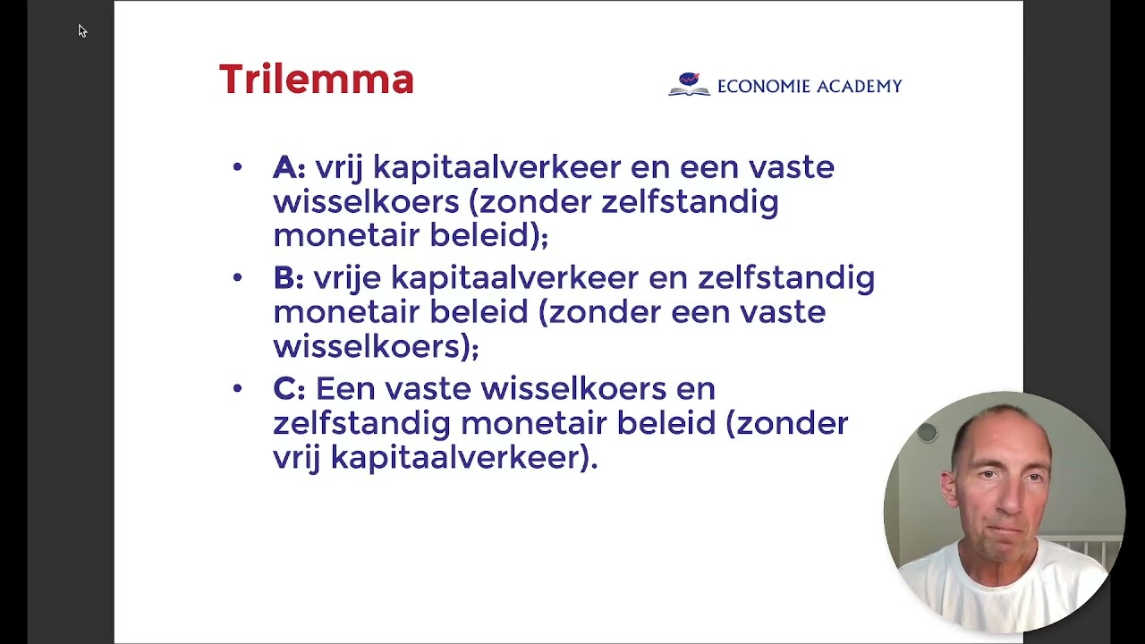 Economie Academy uitleg | Het trilemma van het monetair beleid? (vwo) + ✅  OEFENING + ✅ SAMENVATTING