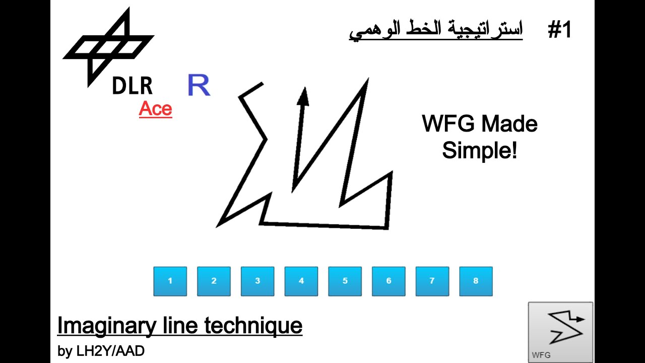 DLR Ace #1  (WFG) imaginary line technique |  للطيارين DLR (WFG) شرح امتحان ال