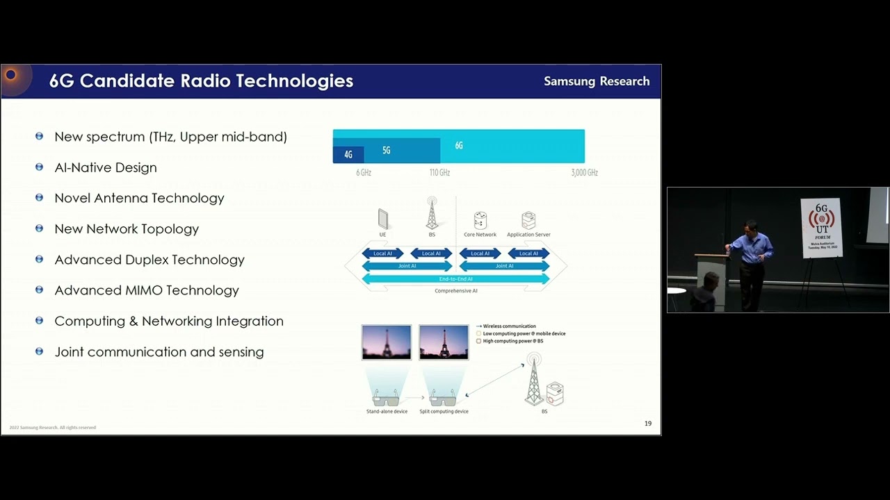 6G@UT Forum - KEYNOTE - Road to 6G: Radio Technology Evolution | Dr. Charlie Zhang