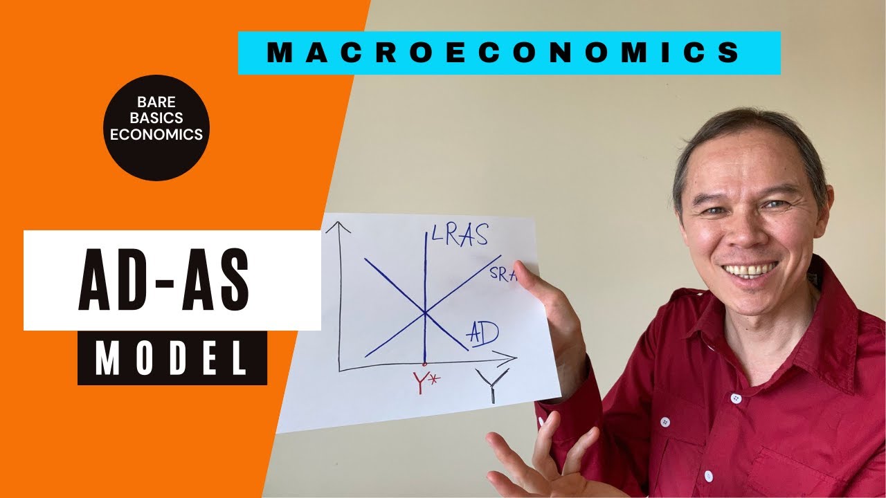 AD-AS Model | Macroeconomics