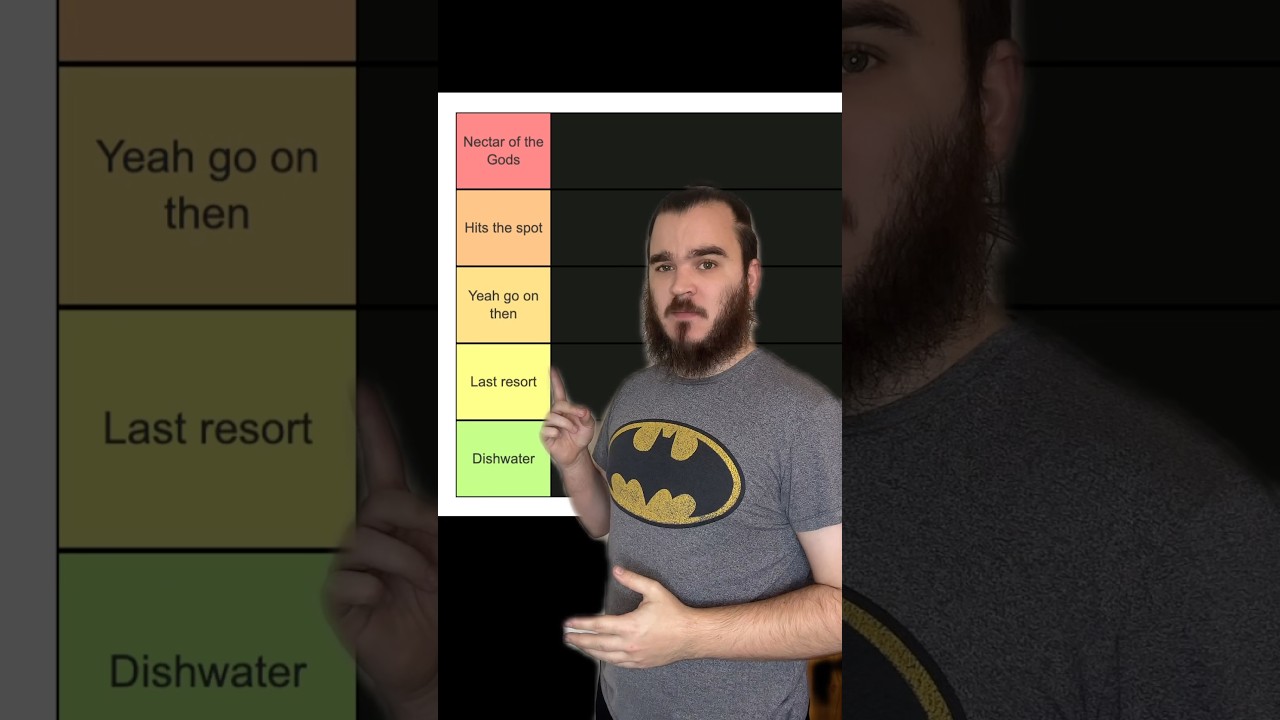 Energy Drink Tier List | CraigNotCreg #energydrink #tierlist #shorts