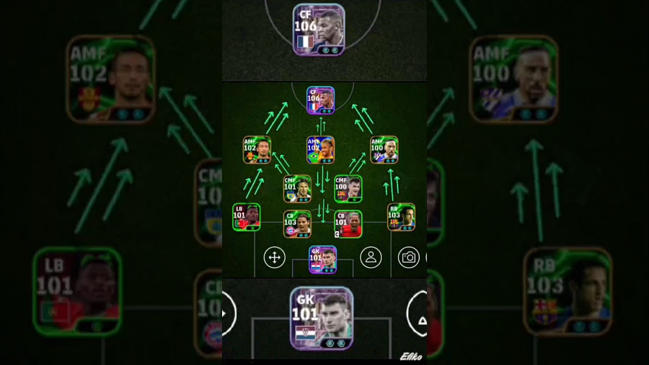 100% Best Quick Counter Formation In eFootball 2025 !! ☠️🔥 Best Formation For Quick Counter + Tips