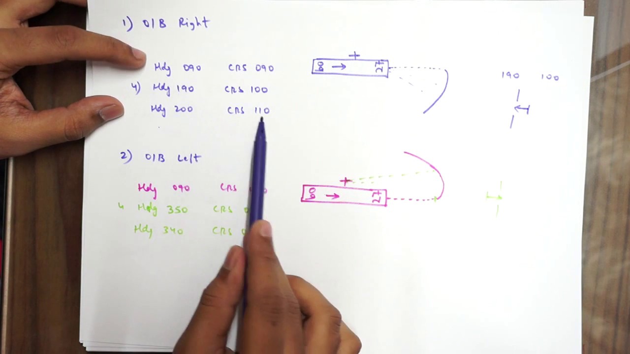 DME Arc Procedure