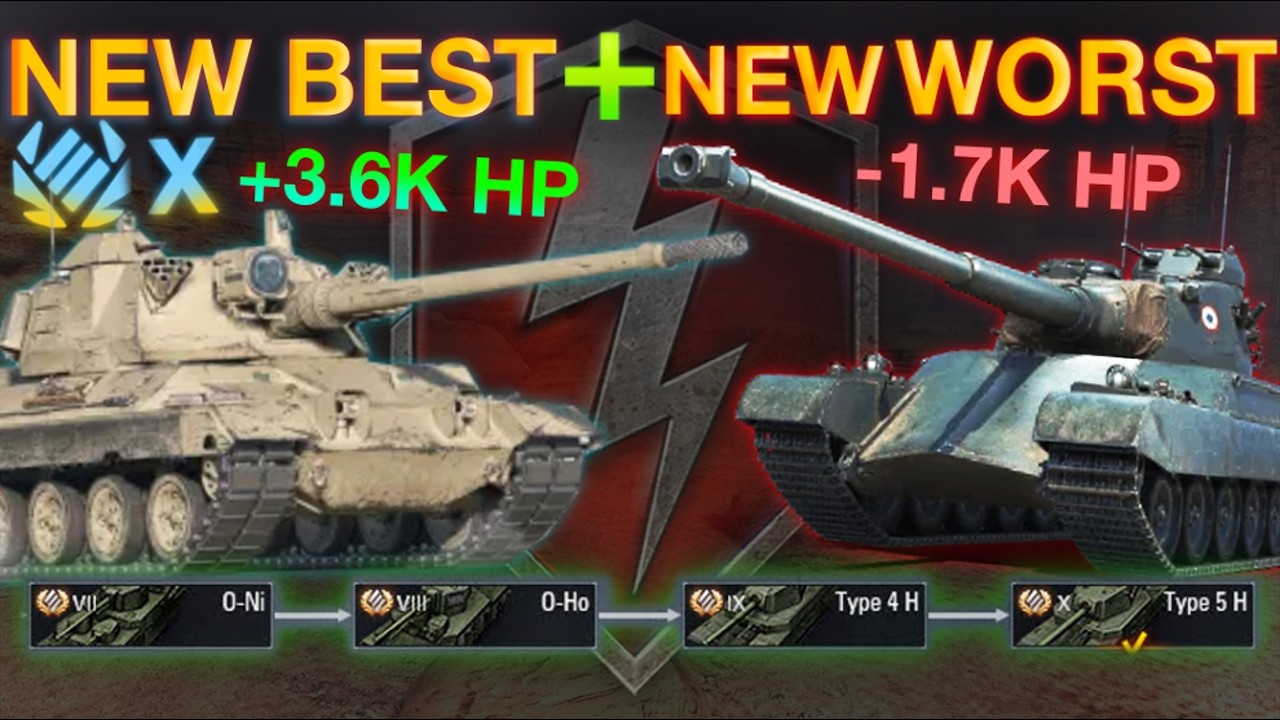 TWO NEW SUPERHEAVIES coming To WoT BLITZ!?