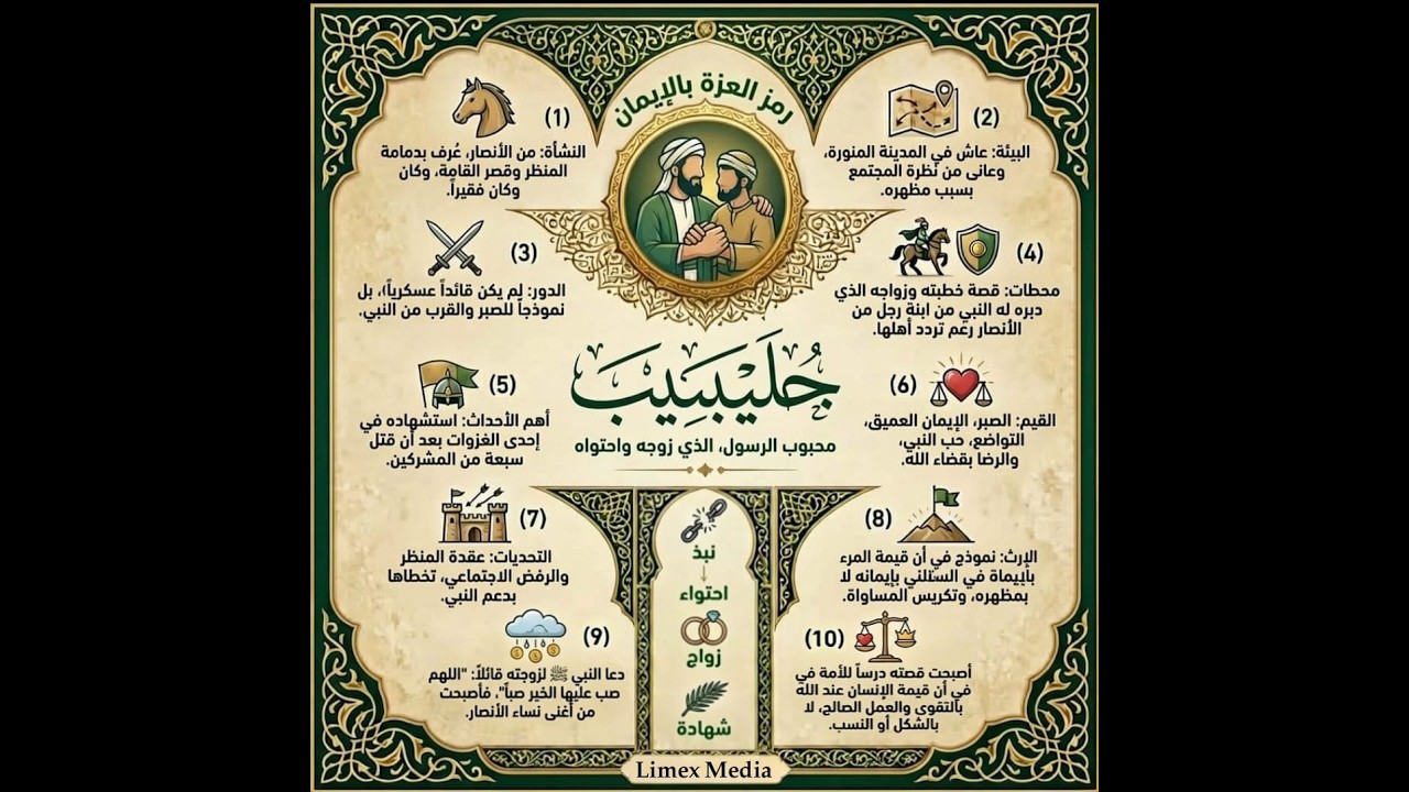 ​​🌙 سيرة ومسيرة | (6) جليبيب.. الرجل الذي أبكى المدينة! ✨💎