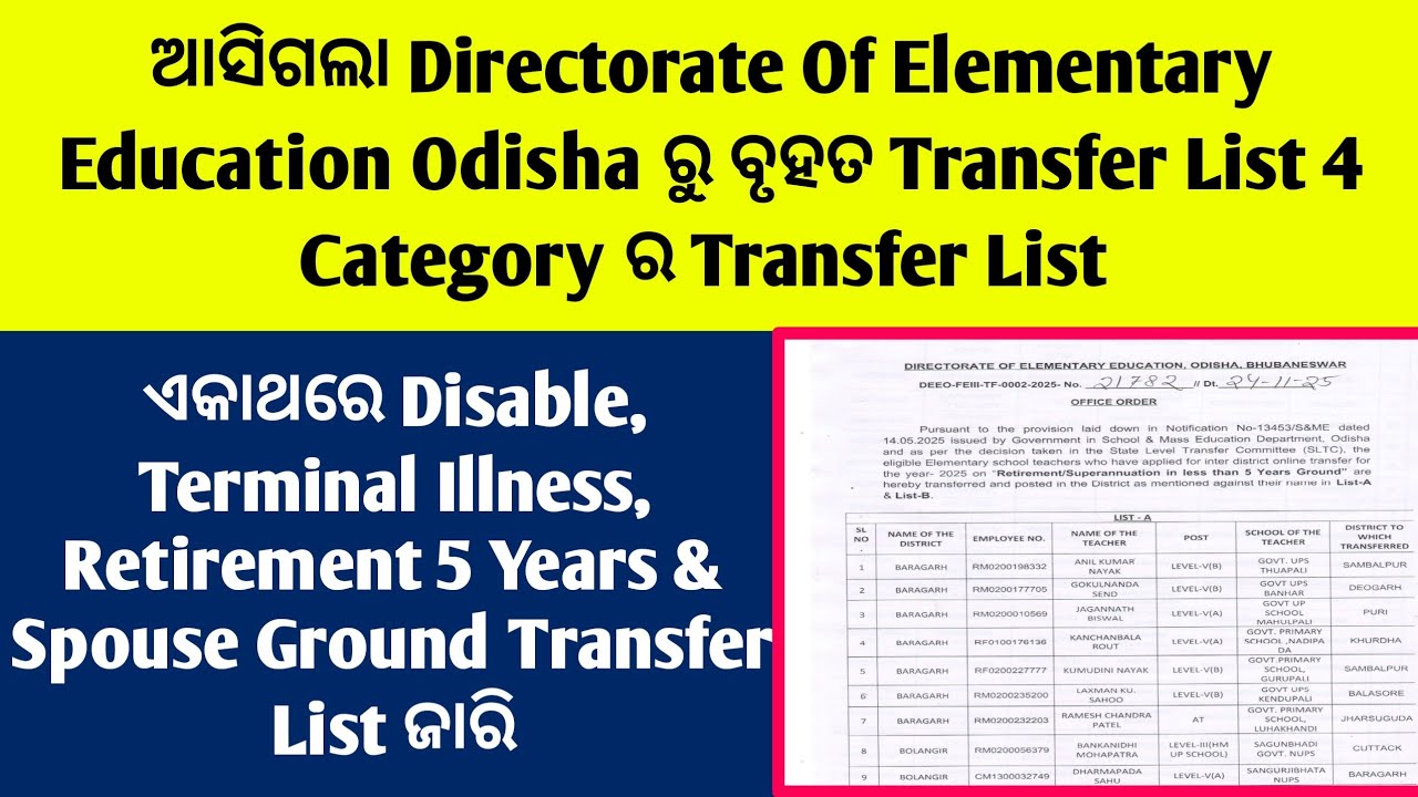 Transfer List Of Teachers/Elementary Teacher Transfer Odisha/Primary Teacher Transfer 2025