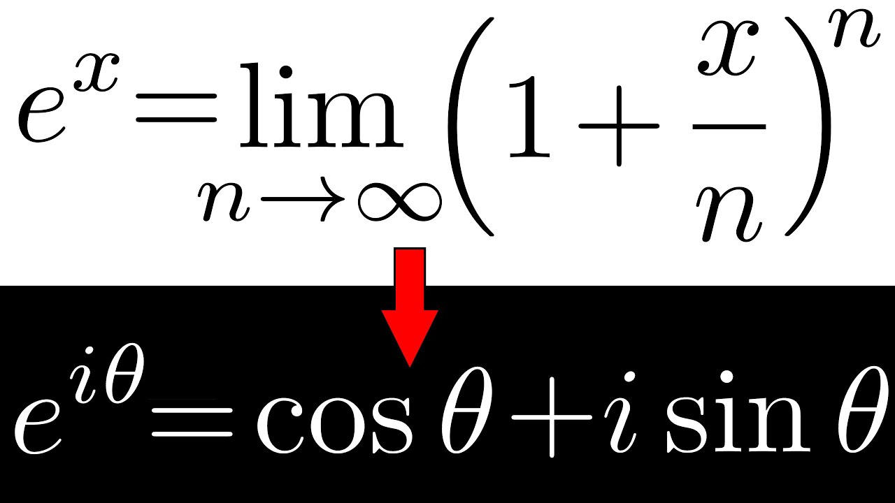 Euler's Identity With a Limit!