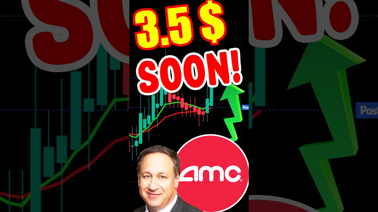 AMC STOCK Prediction | AMC STOCK ANALYSIS #amc #amcstockanalysis #amcstockpriceprediction #amcstock