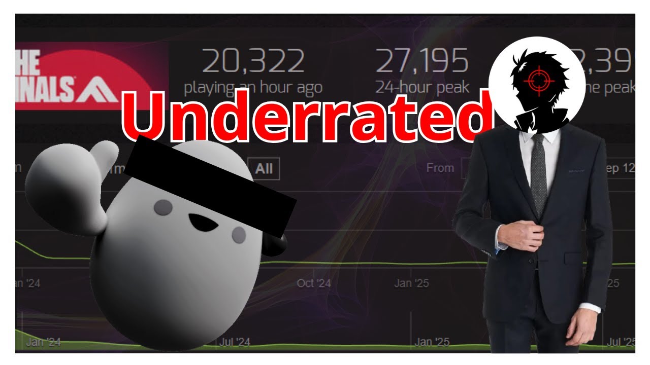 WHY is The Finals so Underrated?