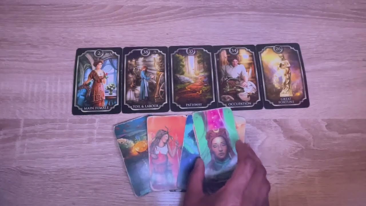 ❤️‍🔥Power Couple Dynamic 🔐This Union Will Be Abundant Like No Other 🥰🔮🤞🏾✨ #Love #Money #Tarot