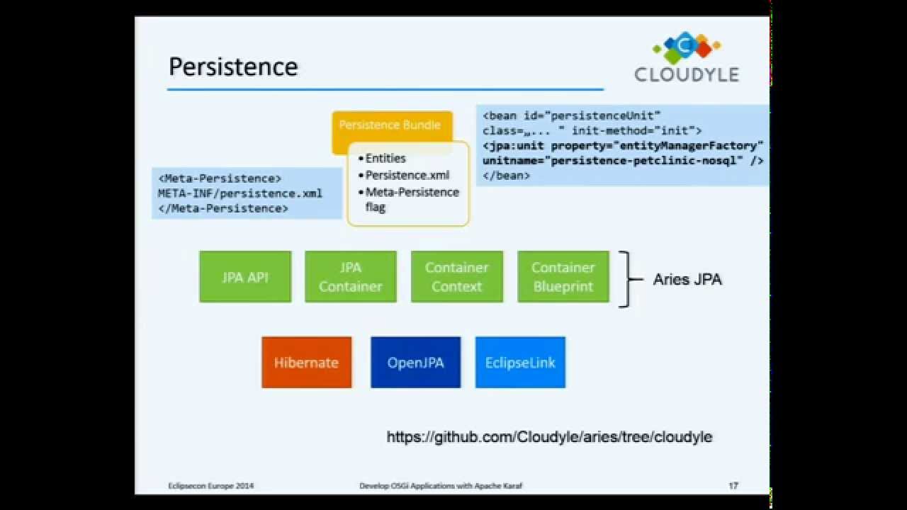 Apache Karaf - Building OSGi applications on Apache Karaf