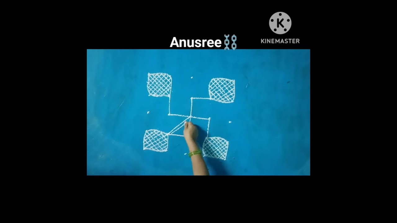 #anusree
