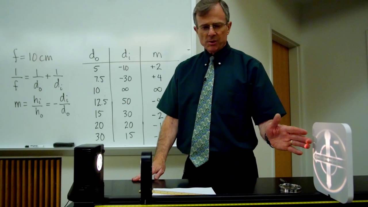 Converging Lens Demo