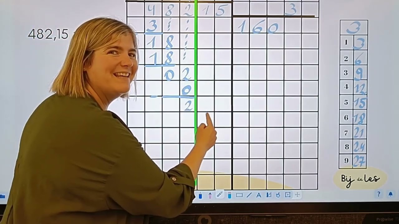 Luisterles: cijferend delen met komma