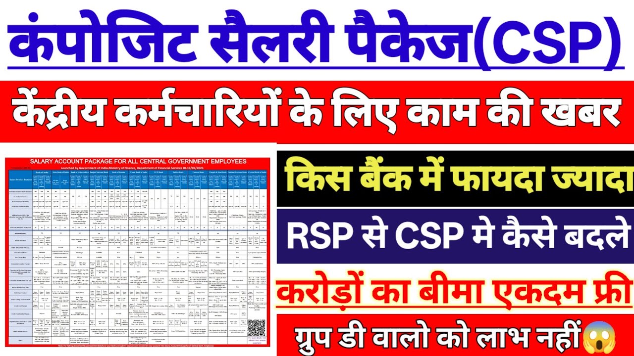 सभी बैंकों के CSP पैकेज मे क्या क्या जाने ? सभी कर्मचारियों के लिए काम की खबर🔥 | अपने खाते को CSP ?