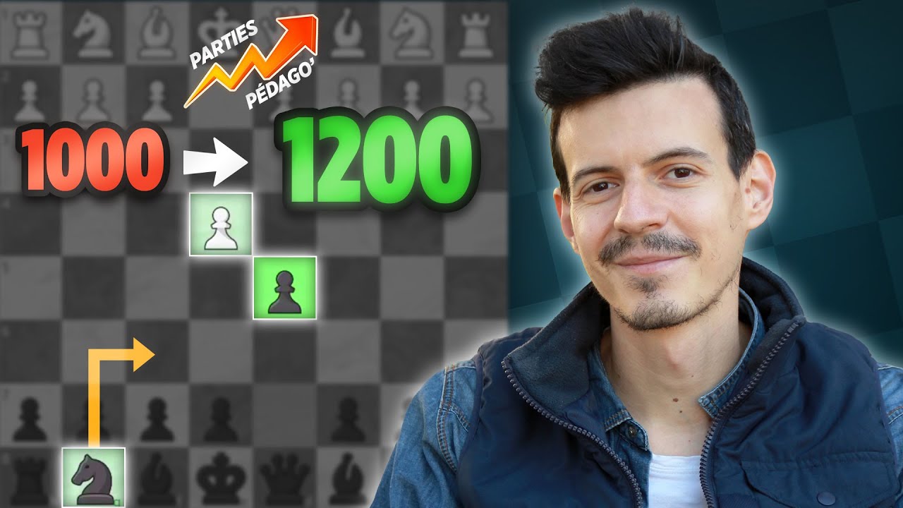 Le Guide pratique de la Scandinave Facile 1000-1200 Elo