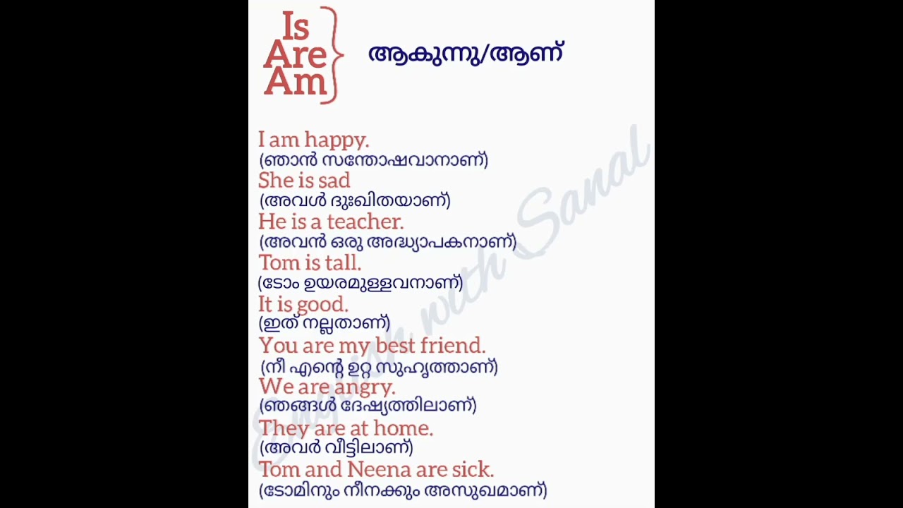 Spoken English | Malayalam to English | Is, Am & Are
