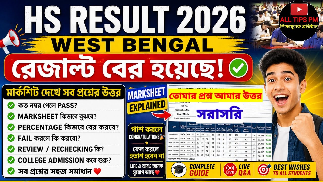 HS Result 2026 Out Now 🔥 Marksheet Explained | Pass Review, Fail, PPR PPS RTI Solution /প্রশ্নউত্তর