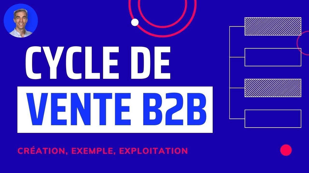 Cycle de vente B2B : M&eacute;thode &agrave; suivre