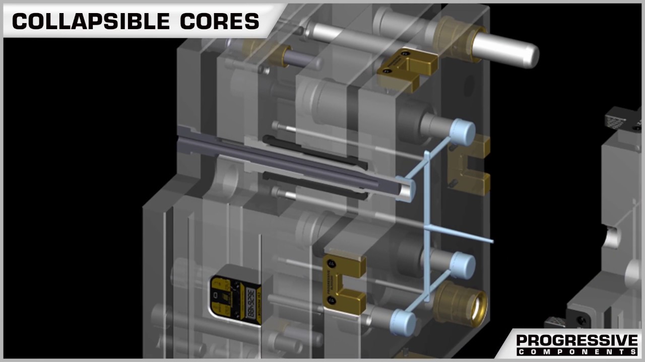 Collapsible Cores - C-Cores