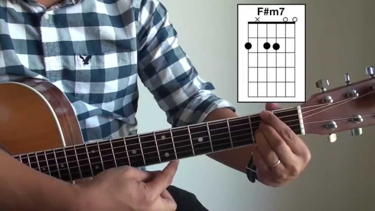 Ikaw Guitar Tutorial (Yeng Constantino)