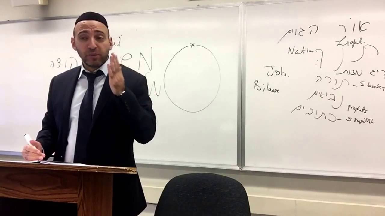 The Introduction to Mashiach the Jewish Messiah! Who is He, When is He Coming and What's His Mission