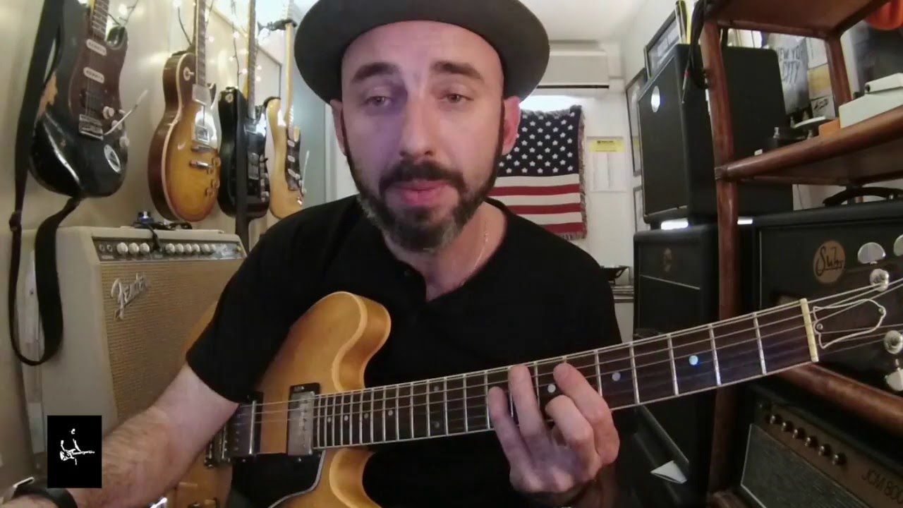 Love Yourself - Guitar Tutorial ITA