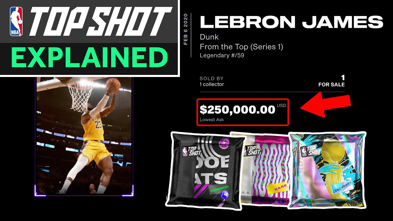 NBA Top Shot Explained (NFT's, Blockchain, Pack Types)