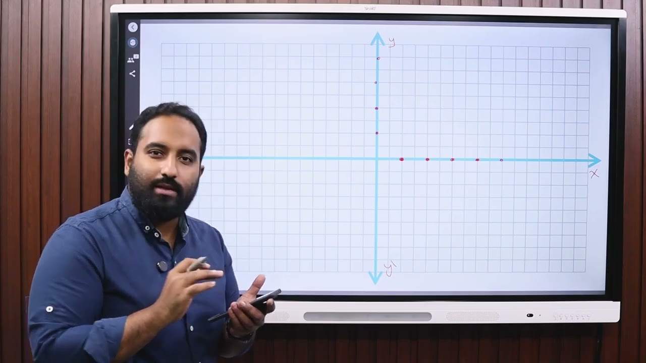 Moasser Calculus Exercise (9) [ On curve studying ] ''2026'' II Hussam Mwafy
