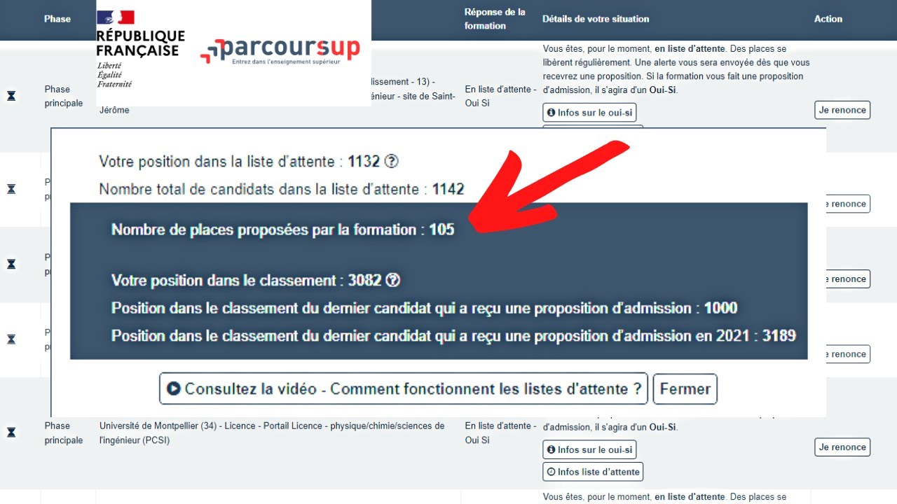 liste d'attente comment ça marche? comment savoir si vous avez une chance? Parcoursup admission ibra