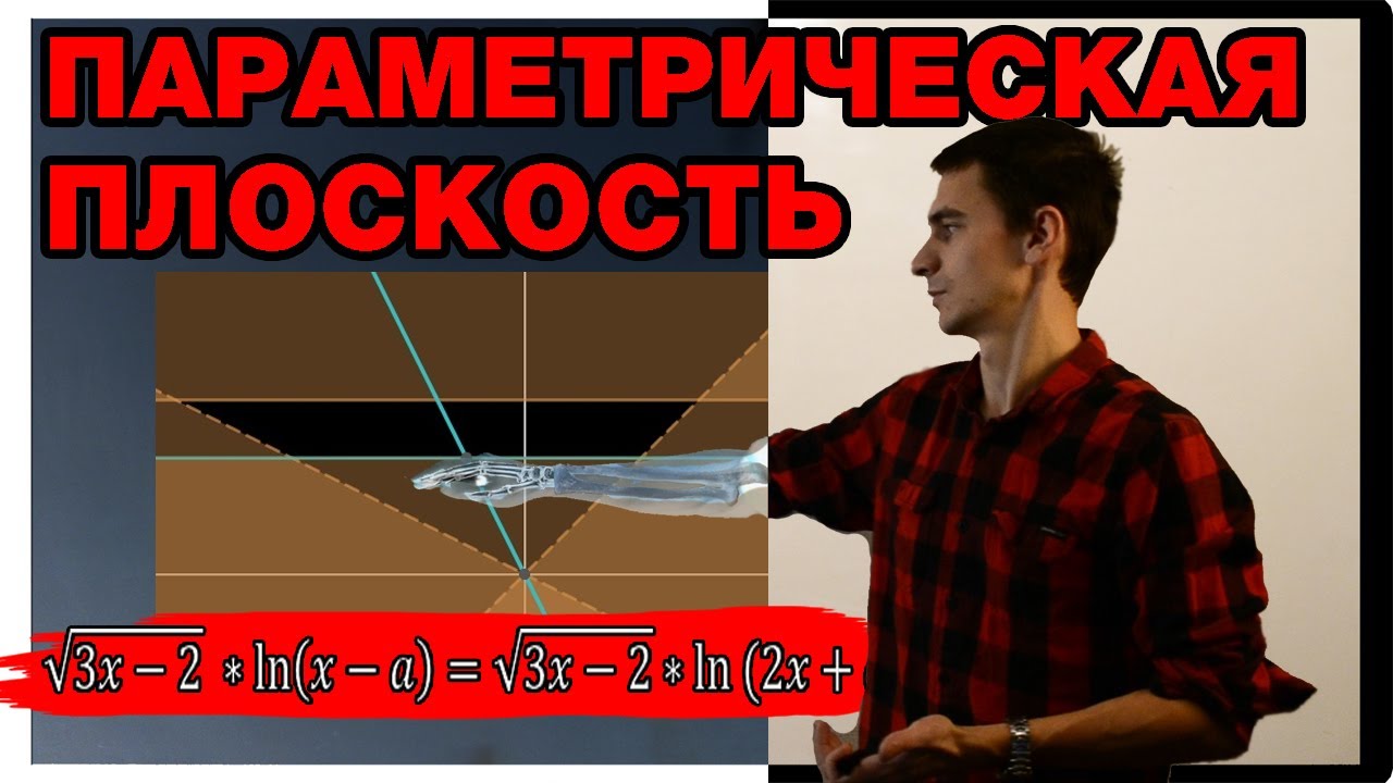 Параметры 6. Параметрическая плоскость Оха. ЕГЭ №18