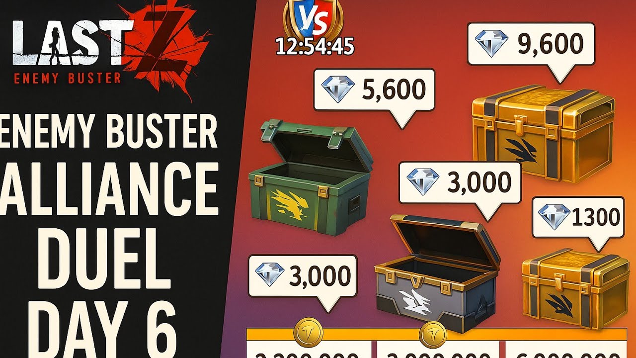 Tips to Score Points in Day 6 Enemy Buster of Alliance Duel Event in Last Z: Survival Shooter