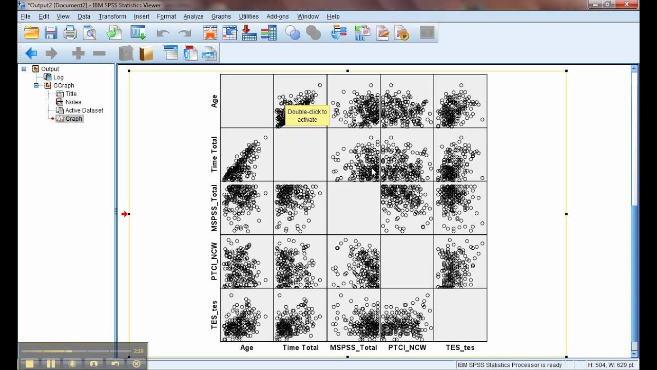 Data Screening in SPSS- Part 3: Linearity