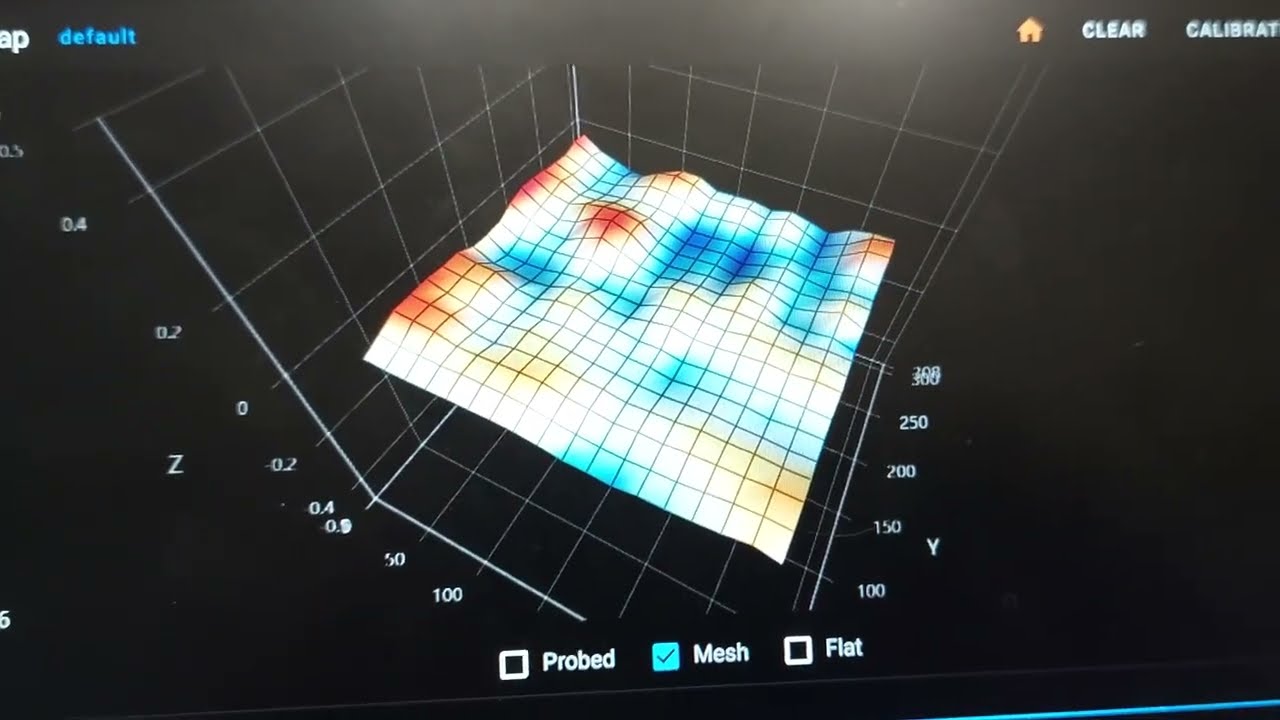 Ratrig Bed Levelling issues - finally sorted.