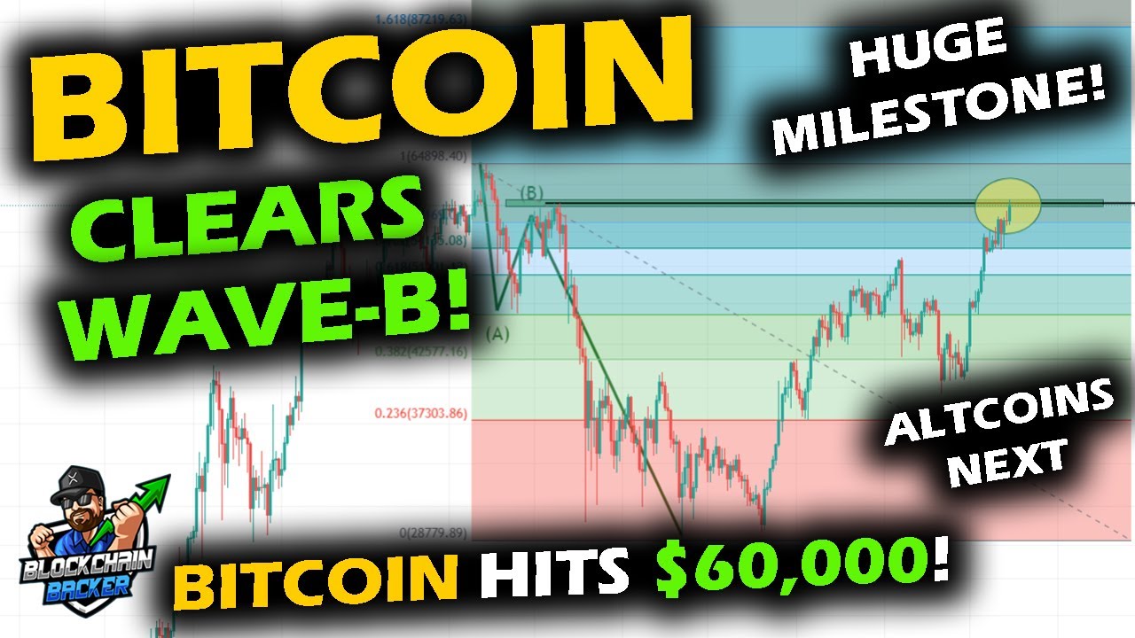 HUGE MILESTONE REACHED Bitcoin Price Hits $60,000 ABOVE WAVE-B, Altcoin Market Cup and Handle Looms