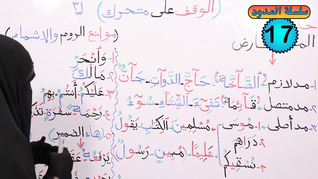(32) موانع الروم والإشمام/ وما هي حقيقة المد العارض للسكون؟؟ وكيف نتجت حالاته عند الوقف علي العارض