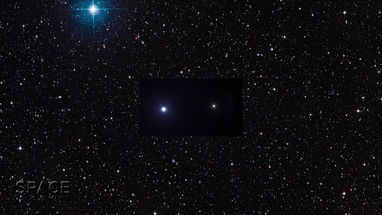 Triple Star System Planet Is Directly Imaged - That's Rare! | Video