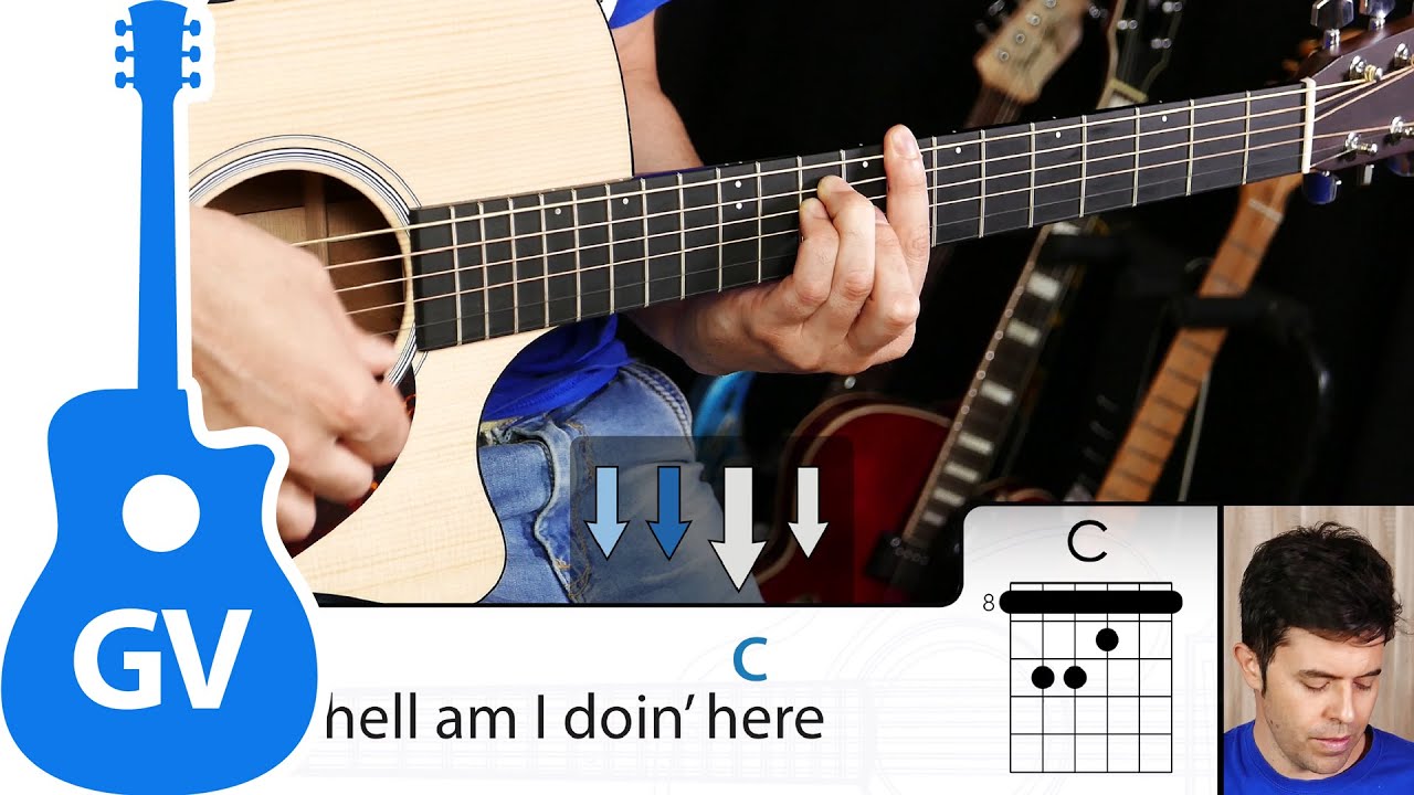 Cómo tocar los arpegios de CREEP de Radiohead con guitarra
