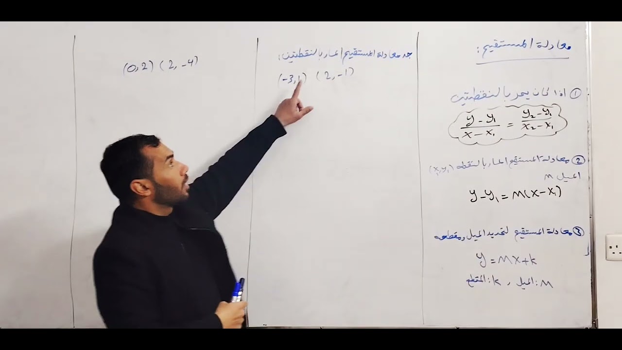 رياضيات الصف الثالث متوسط الفصل الرابع معادله المستقيم محاضره 1 ا. منهل محسن