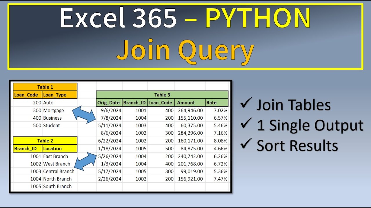 Excel Python Join Query