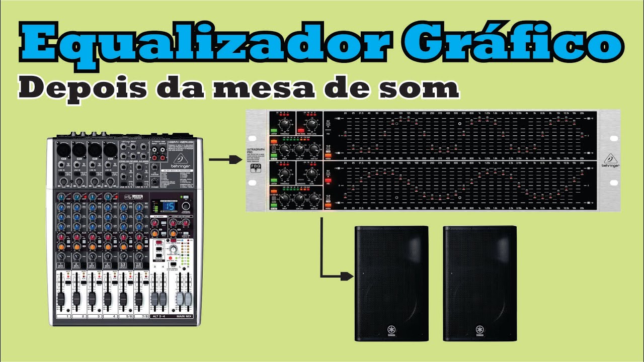 Equalizador Gráfico depois da mesa de som