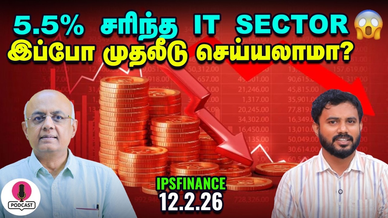 New CPI Data Fully Explained | HUL & HAL | IT Sector | IPS Finance - 435