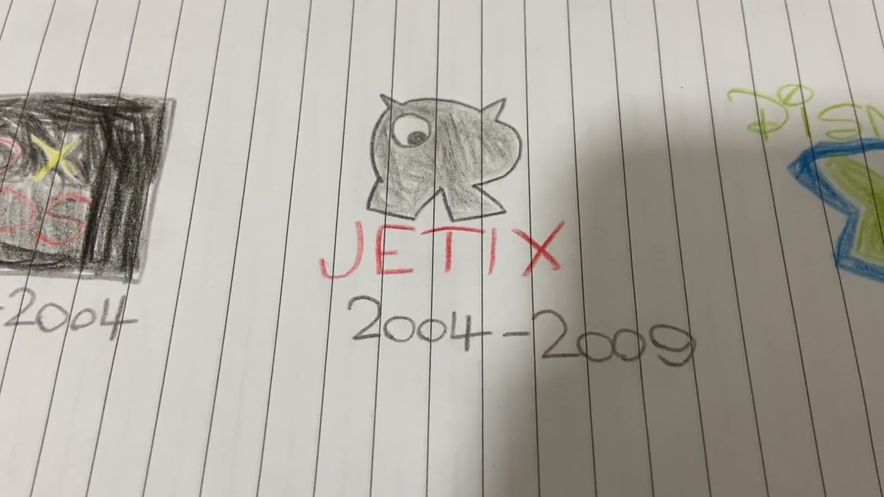 Historia De Logos De Disney XD (LatinoAmérica) 1994-2020 Con Dibujos